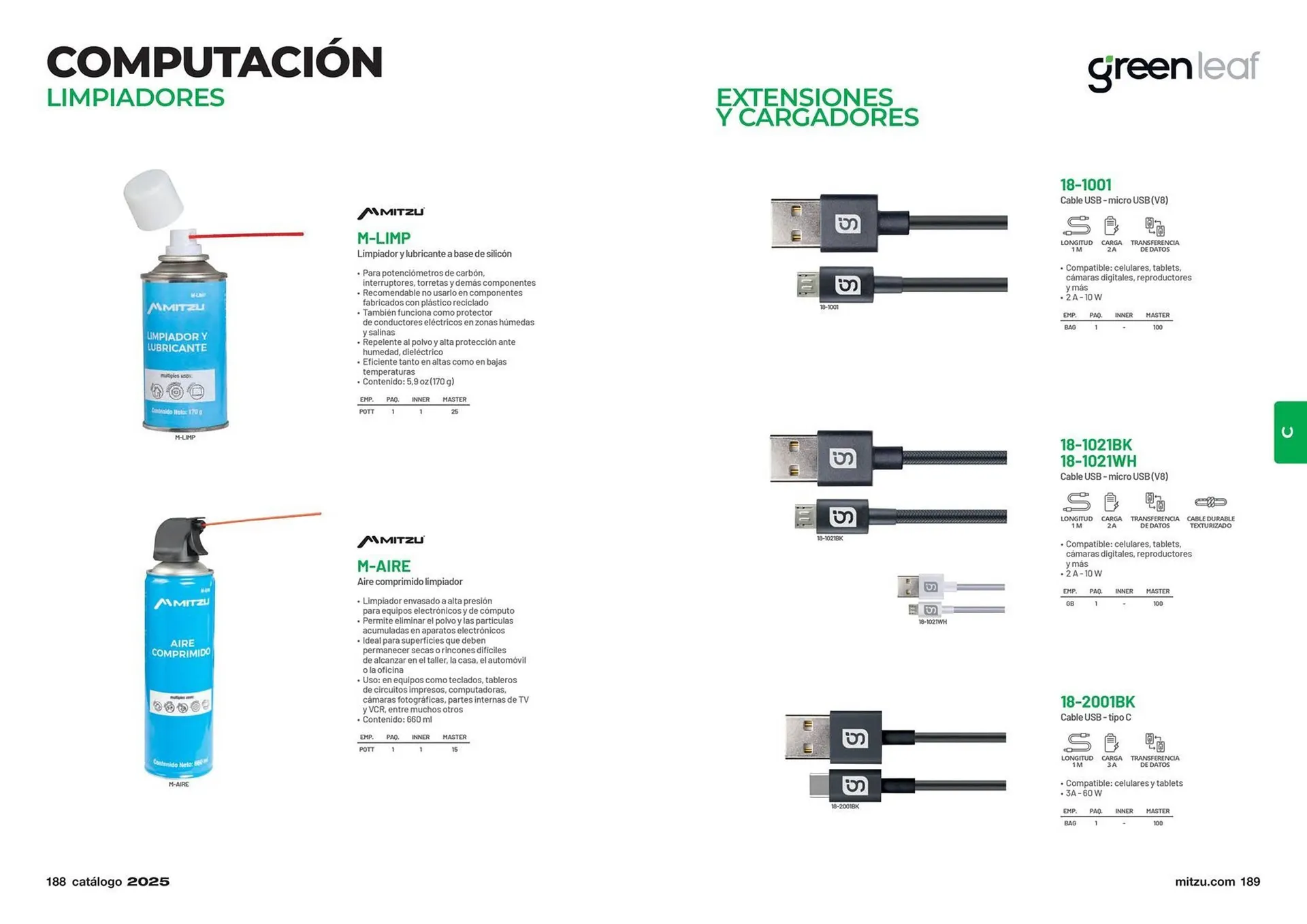 Catálogo de Catálogo Mitzu 14 de enero al 31 de diciembre 2025 - Pagina 96