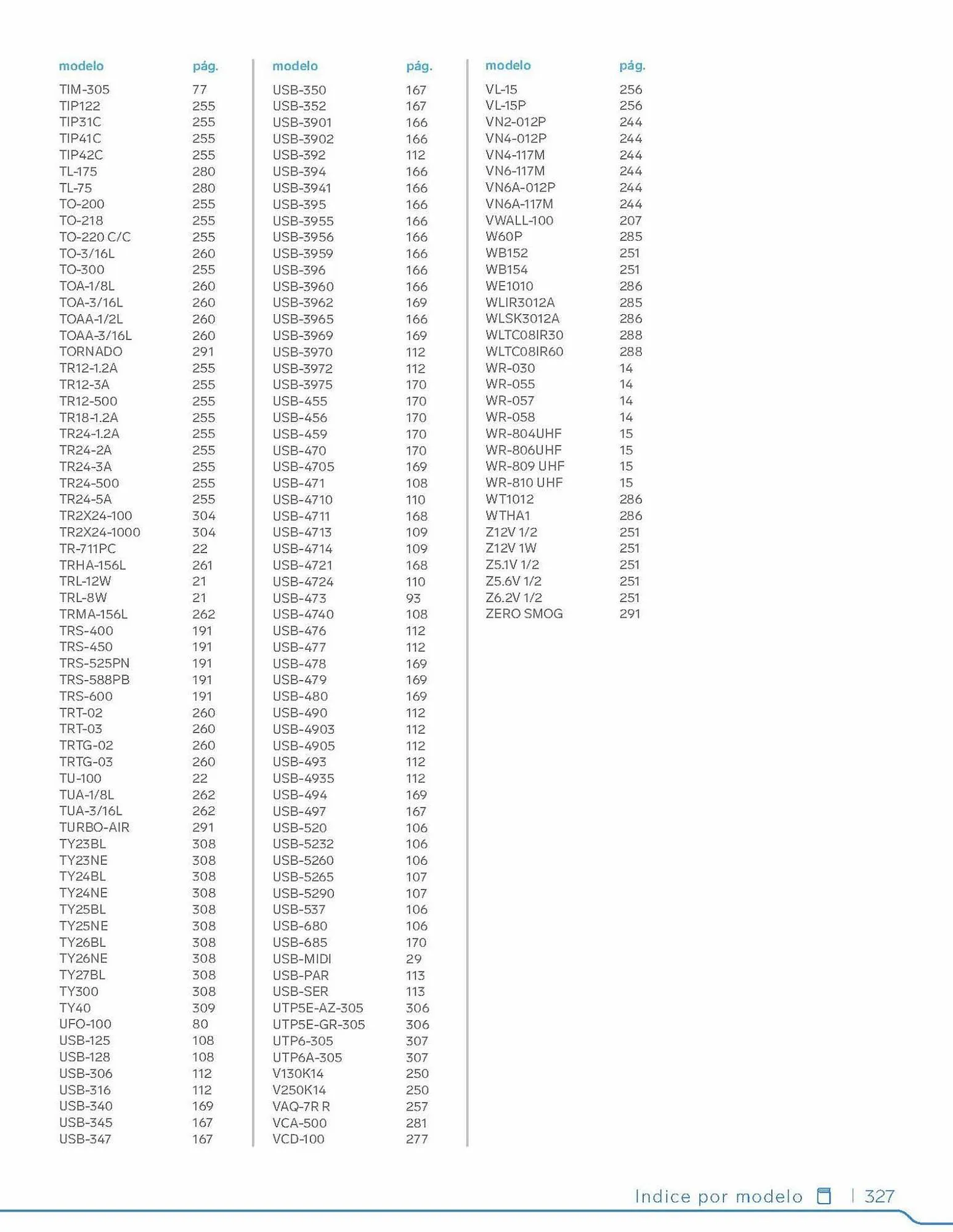 Catálogo de Catálogo Steren 2 de enero al 31 de diciembre 2023 - Pagina 347