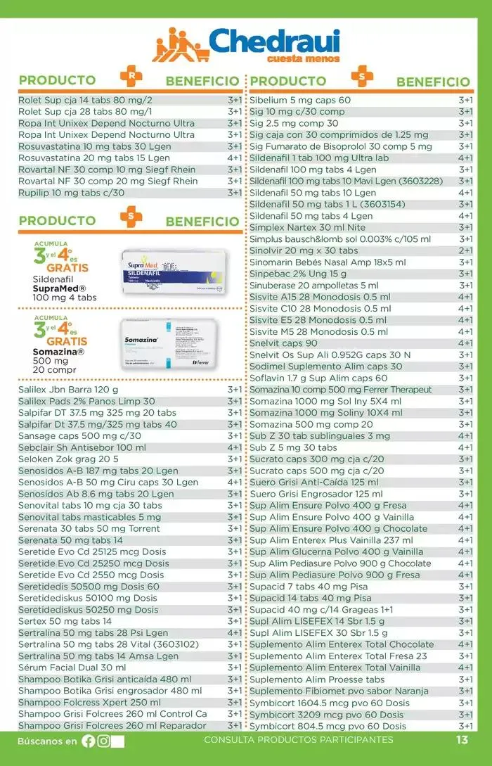 Catálogo de Plan de Farmacia 17 de octubre al 31 de diciembre 2024 - Pagina 13