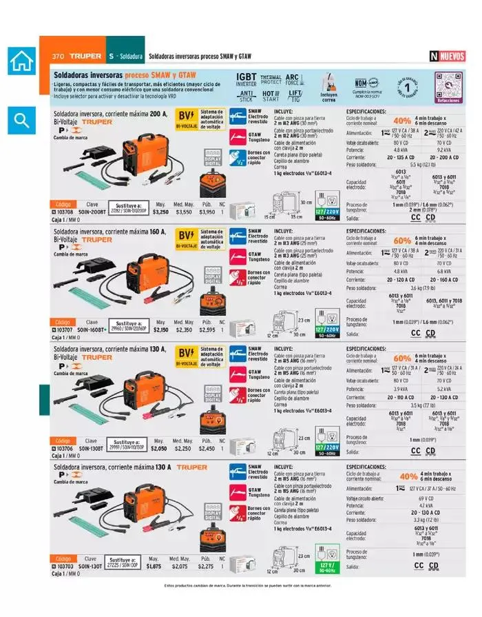 Catálogo de Catálogo 2025 7 de marzo al 31 de diciembre 2025 - Pagina 372
