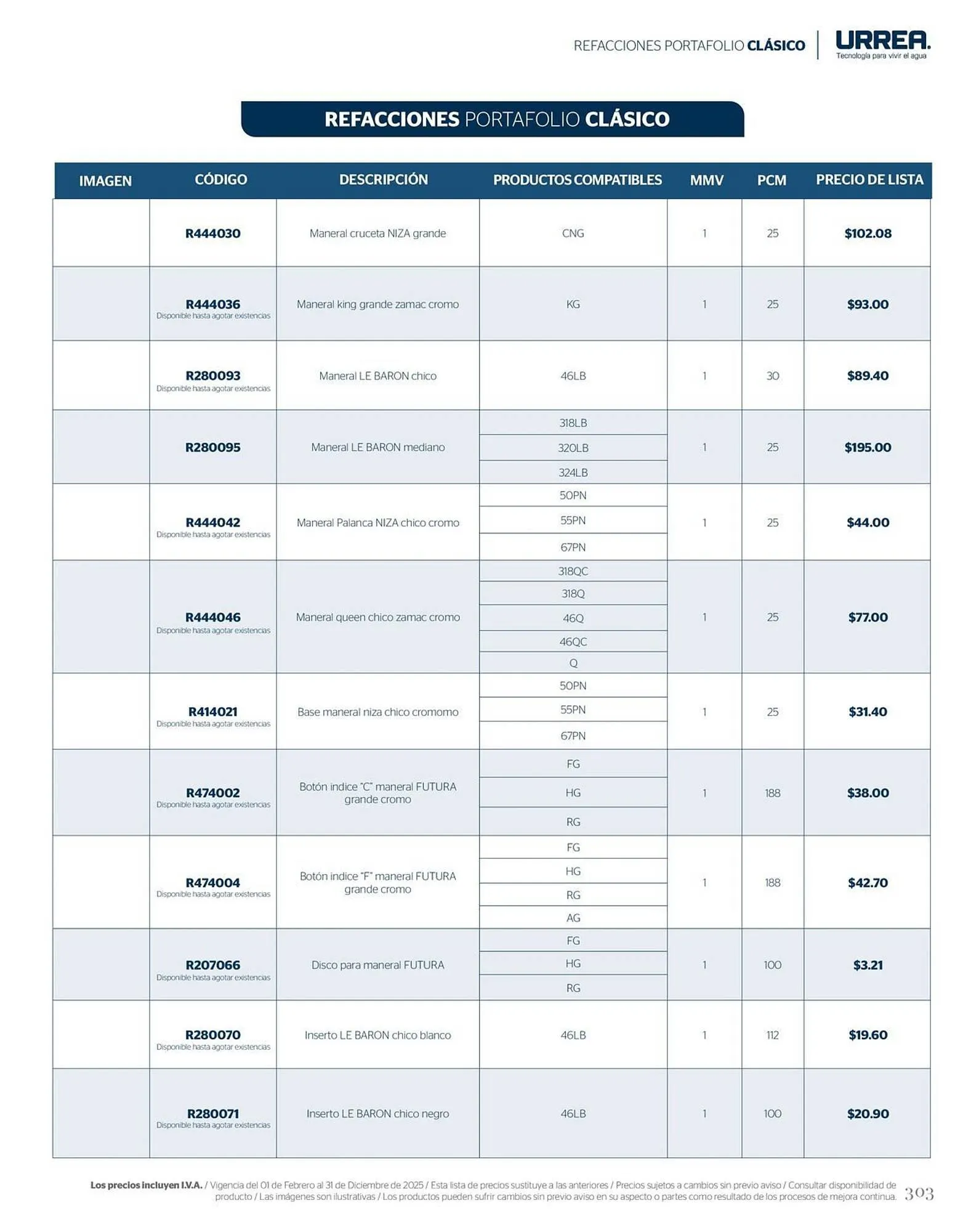 Catálogo de Catálogo Urrea 28 de febrero al 28 de febrero 2026 - Pagina 309