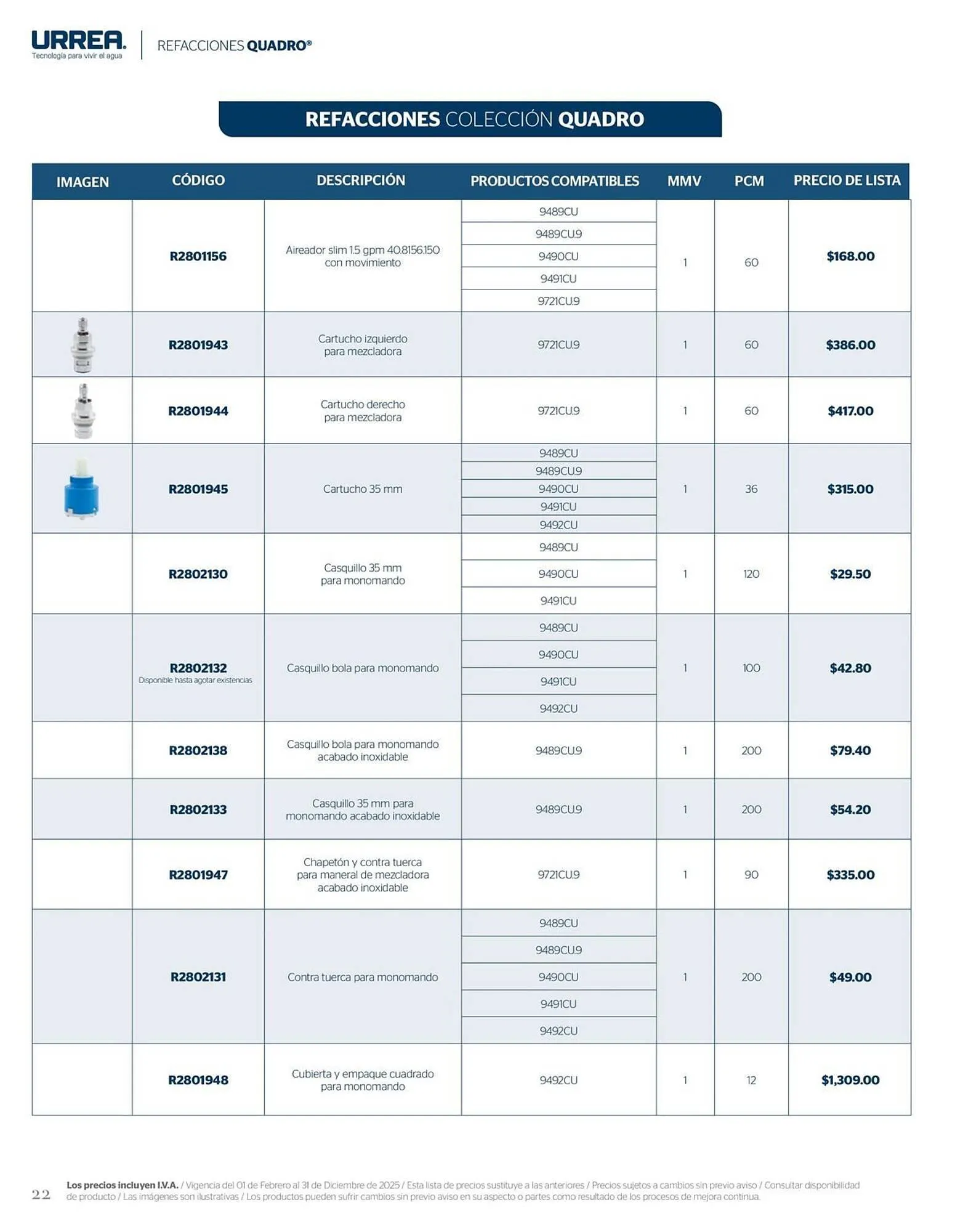 Catálogo de Catálogo Urrea 28 de febrero al 28 de febrero 2026 - Pagina 28