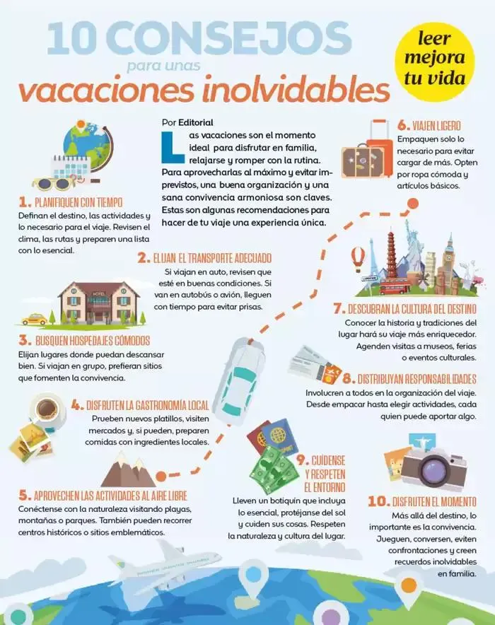 Catálogo de REVISTA MARZO REVISTA VACACIONES SEMANA SANTA 1 de abril al 30 de abril 2025 - Pagina 3