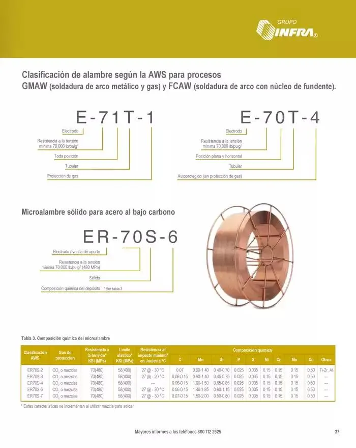 Catálogo de Catálogo 2025 8 de enero al 31 de diciembre 2025 - Pagina 39