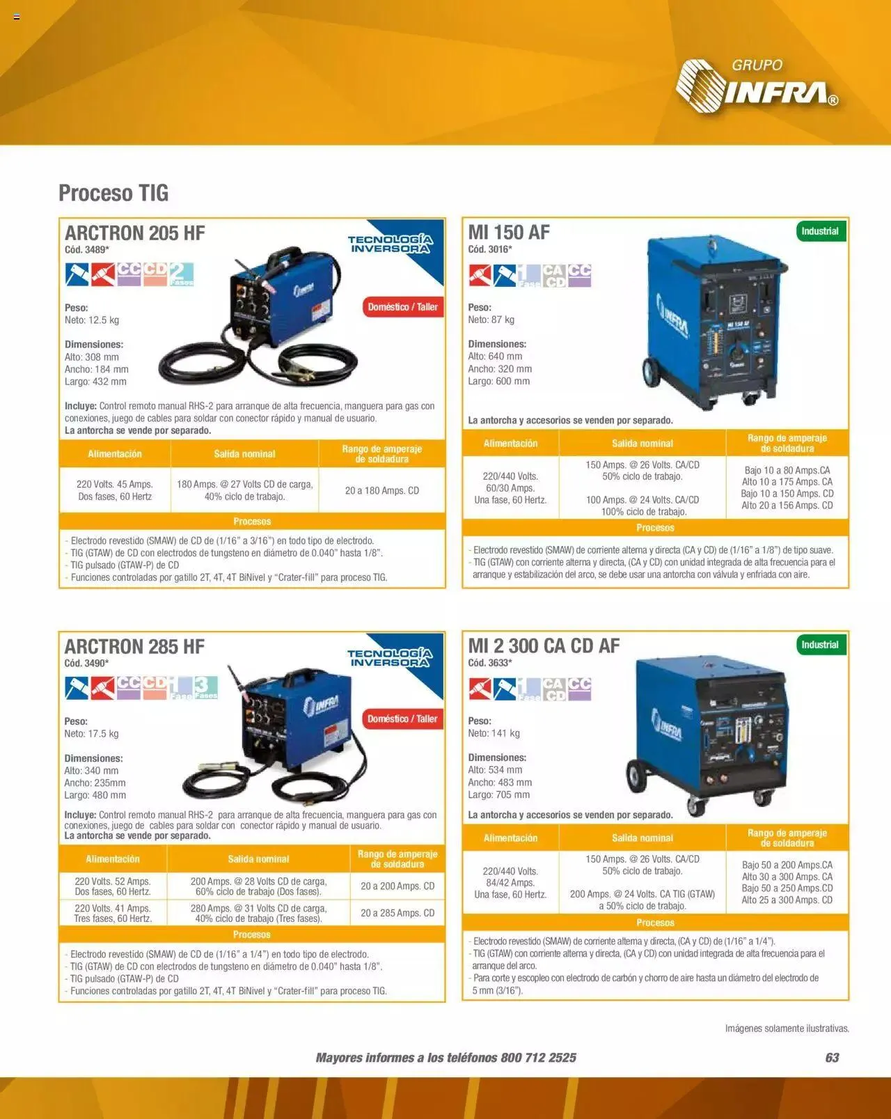 Catálogo de Infra catálogo 3 de febrero al 13 de enero 2024 - Pagina 13