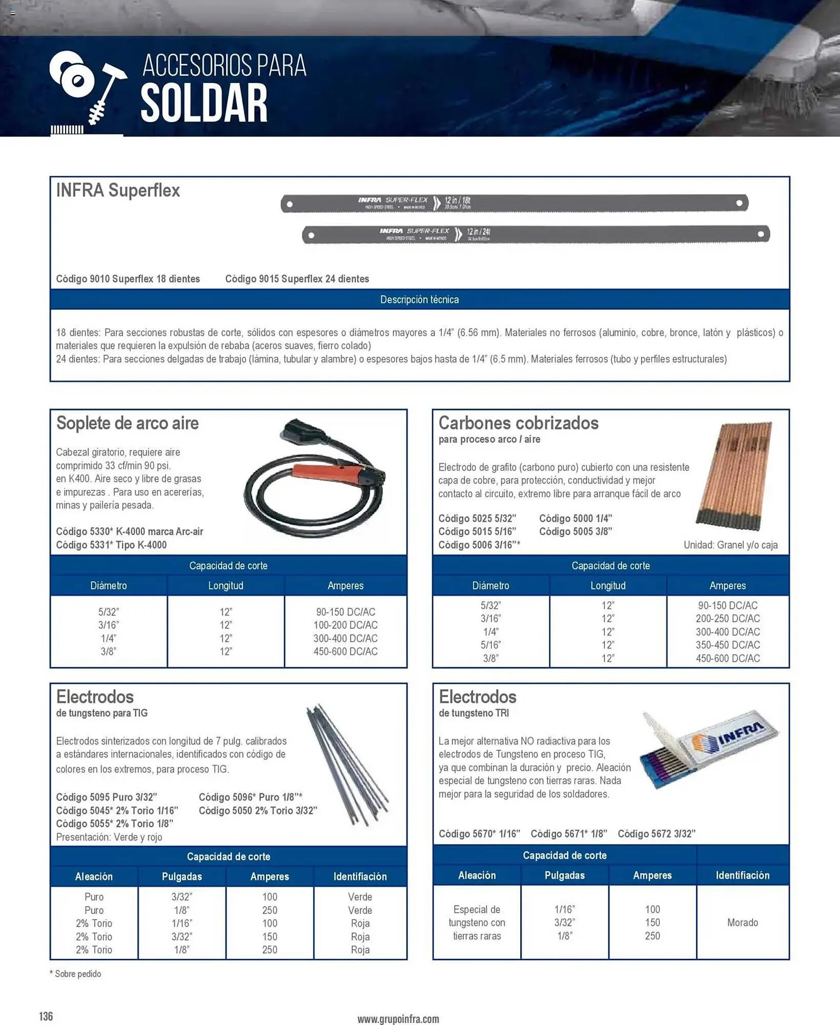 Catálogo de Catálogo Infra 28 de enero al 1 de enero 2027 - Pagina 2