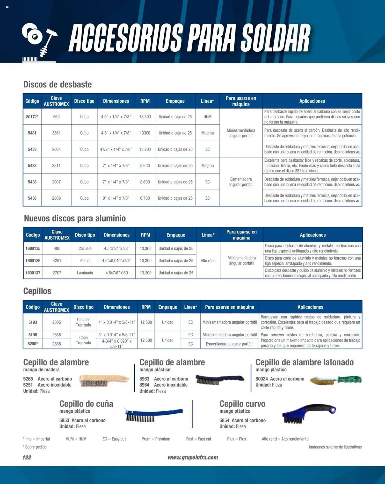 Catálogo de Catálogo Infra 1 de febrero al 31 de diciembre 2023 - Pagina 124