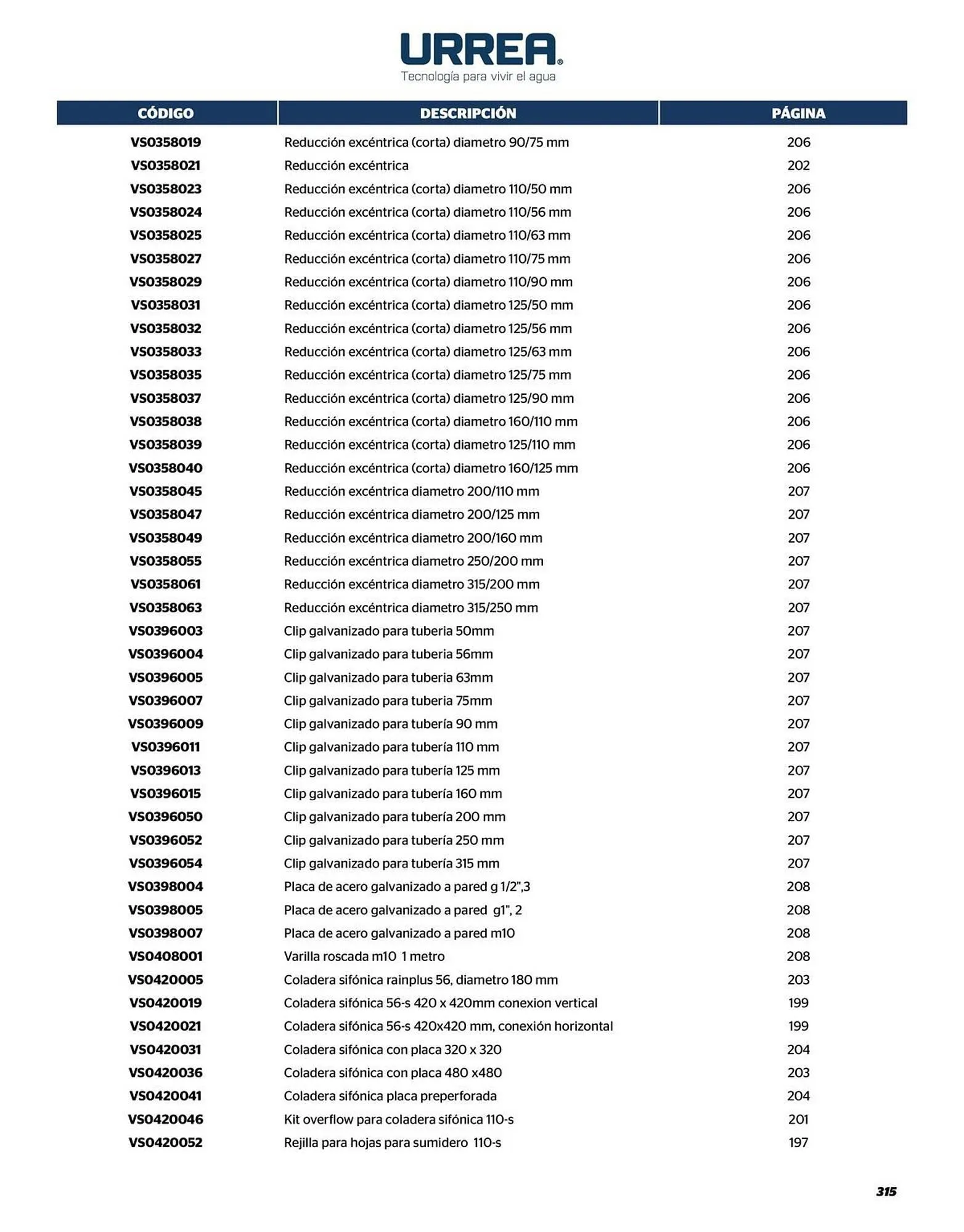 Catálogo de Catálogo Urrea 24 de abril al 31 de diciembre 2026 - Pagina 317