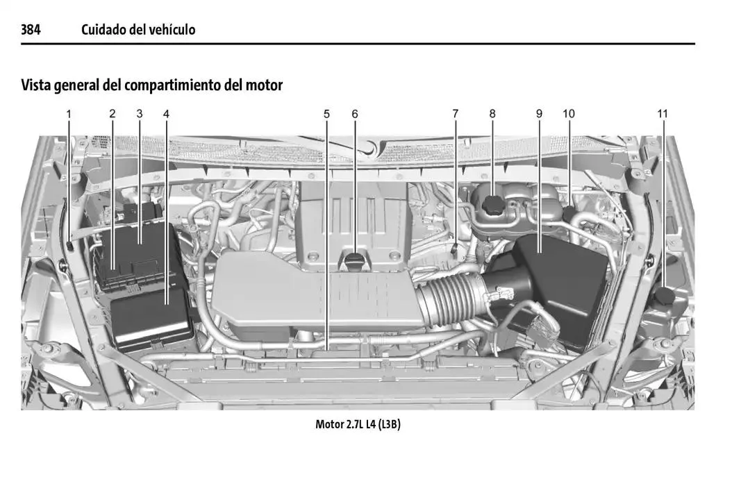 Catálogo de Cheyenne 2025 Manual del propietario 22 de enero al 31 de diciembre 2025 - Pagina 385