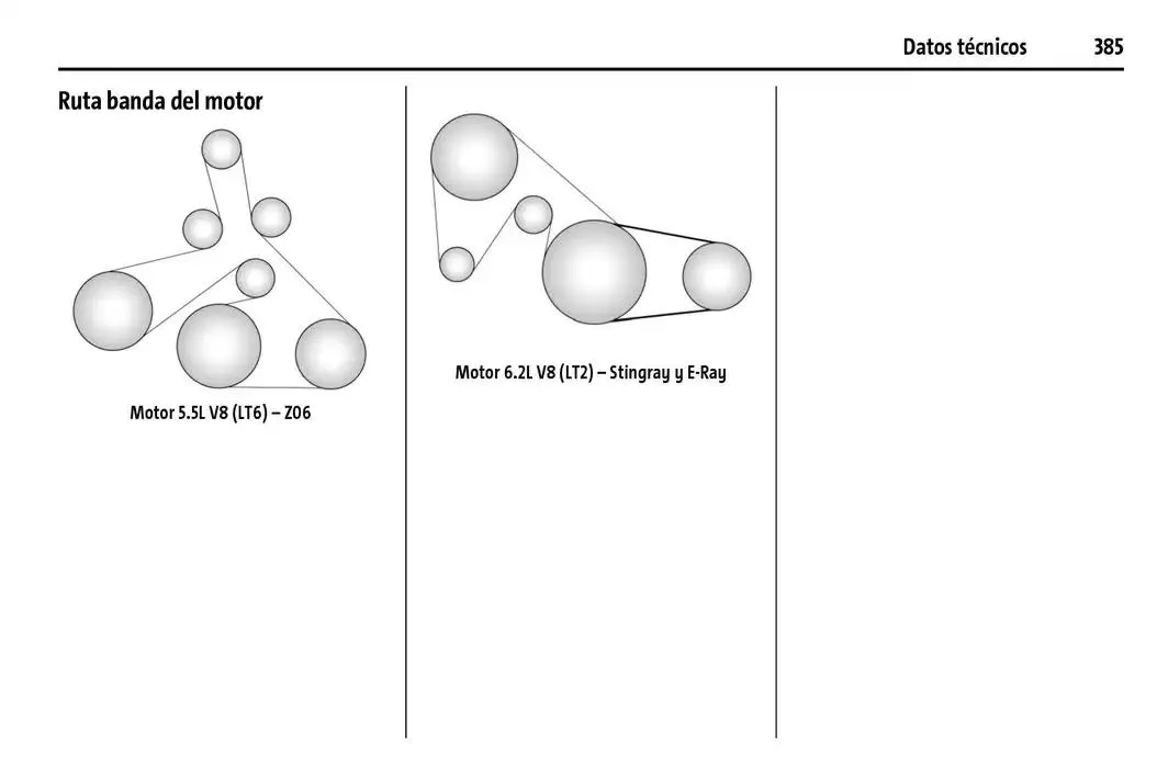 Catálogo de Chevrolet Corvette Stingray Manual del propietario 22 de enero al 31 de diciembre 2025 - Pagina 386