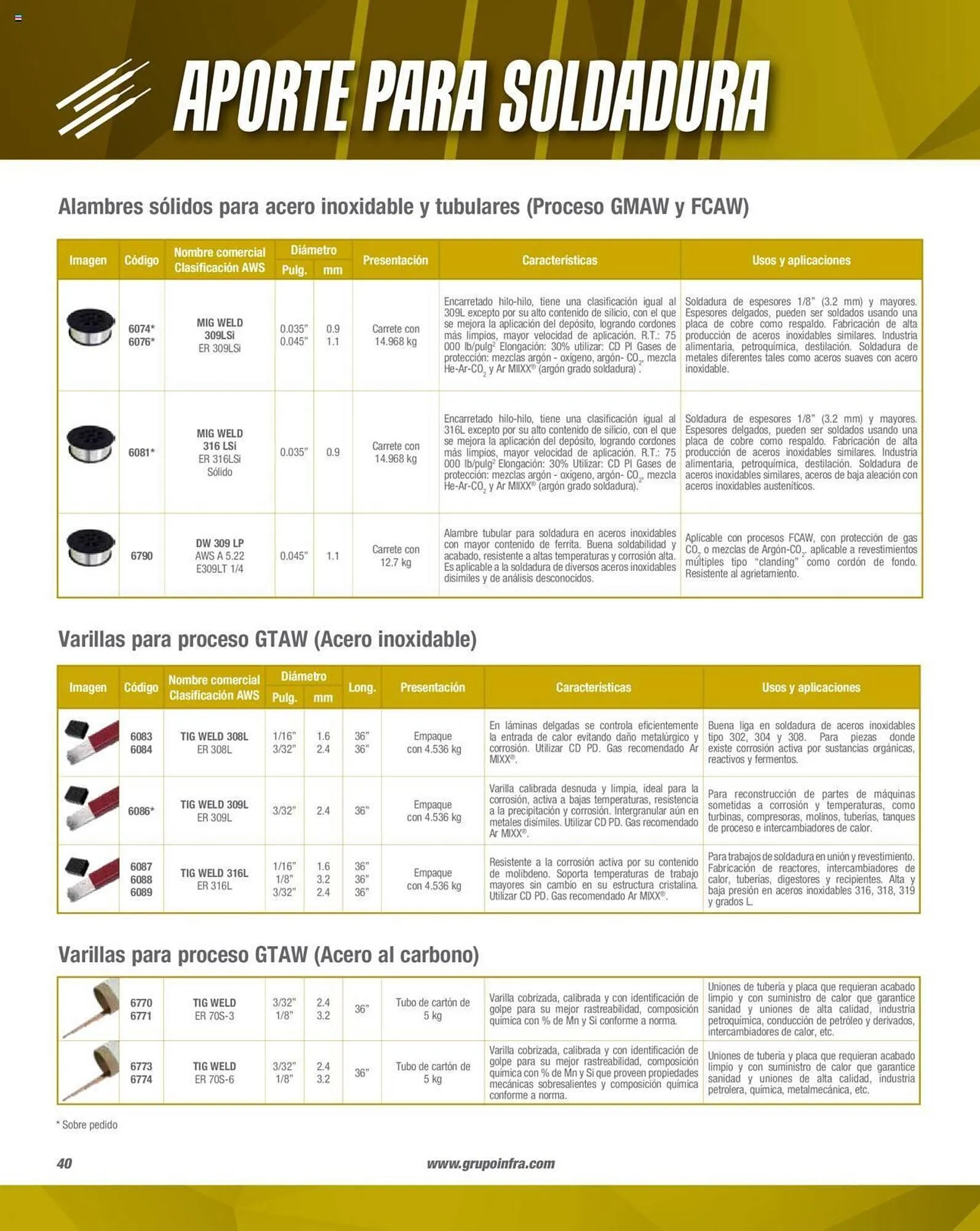 Catálogo de Catálogo Infra 1 de febrero al 31 de diciembre 2023 - Pagina 42