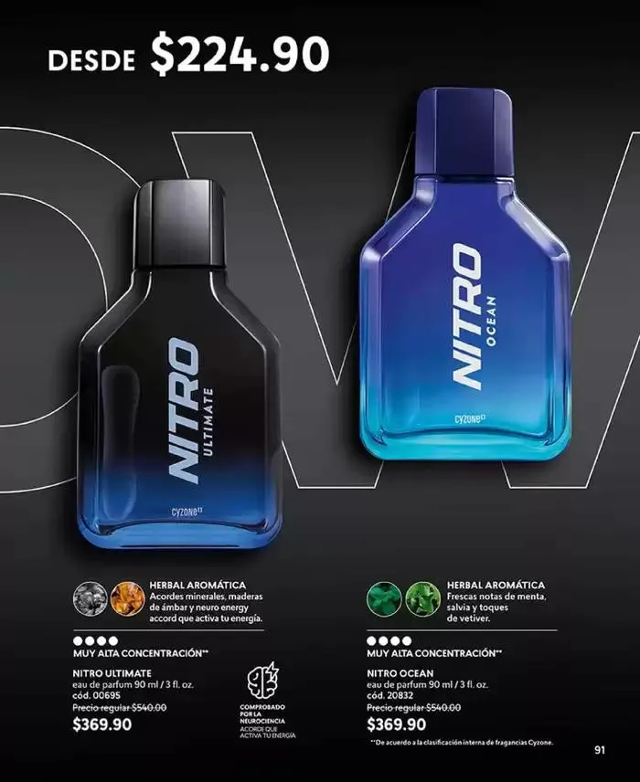 Catálogo de Catálogo Cyzone México C06 4 de marzo al 30 de junio 2025 - Pagina 91