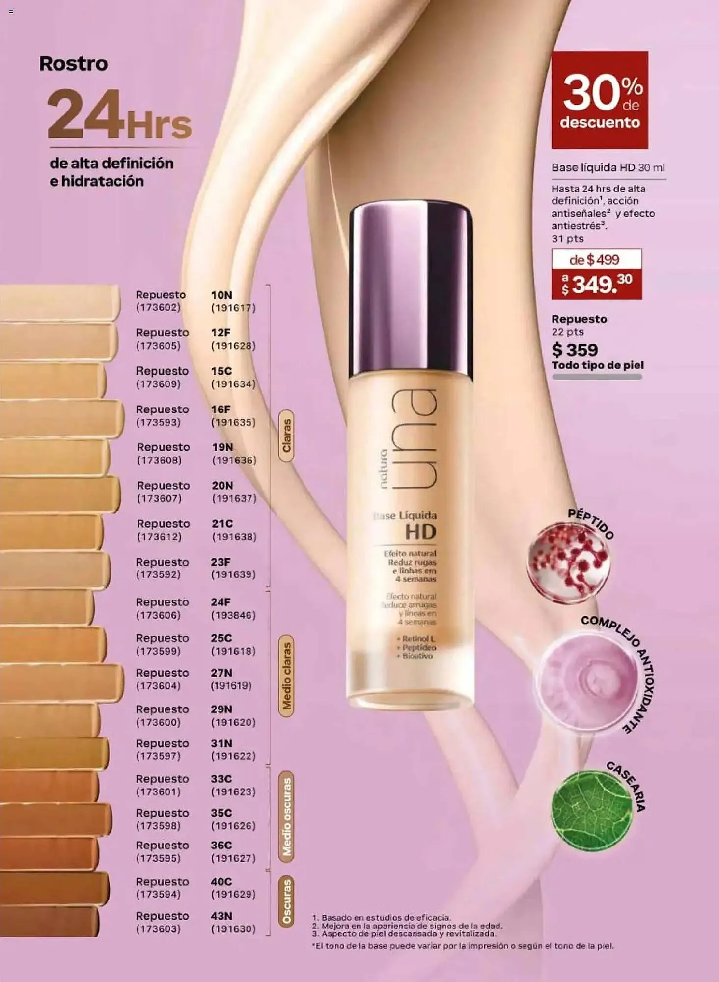 Catálogo de Catálogo Natura 13 de marzo al 23 de marzo 2026 - Pagina 55