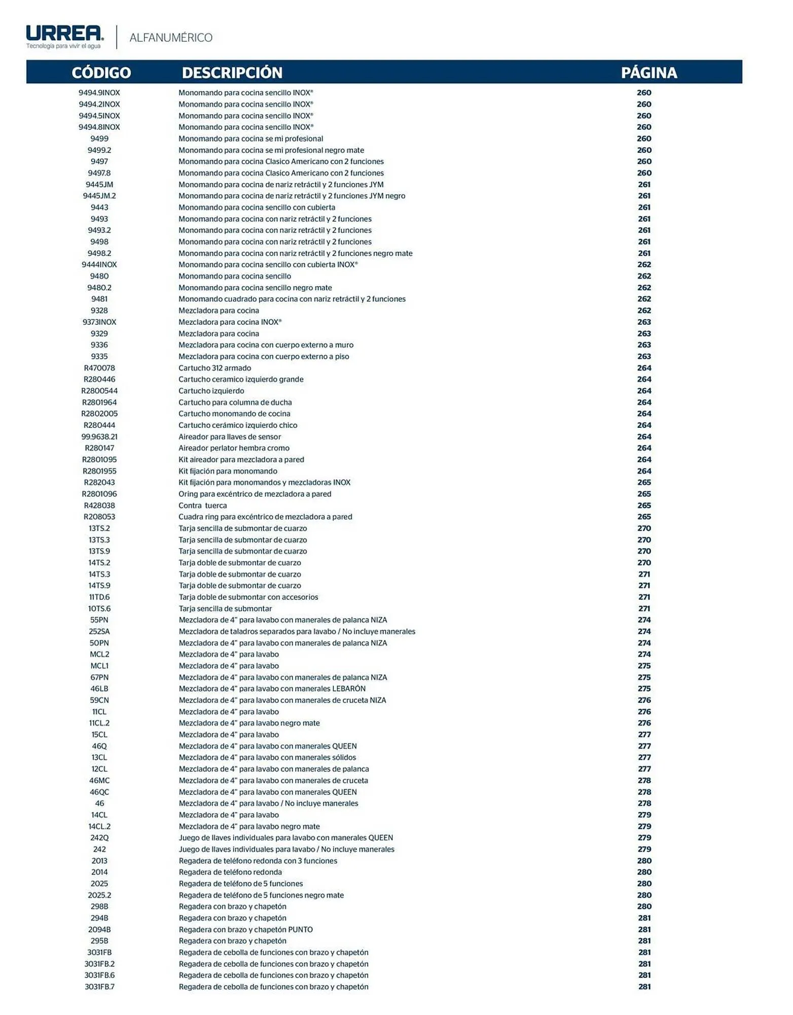Catálogo de Catálogo Urrea 28 de febrero al 28 de febrero 2026 - Pagina 418