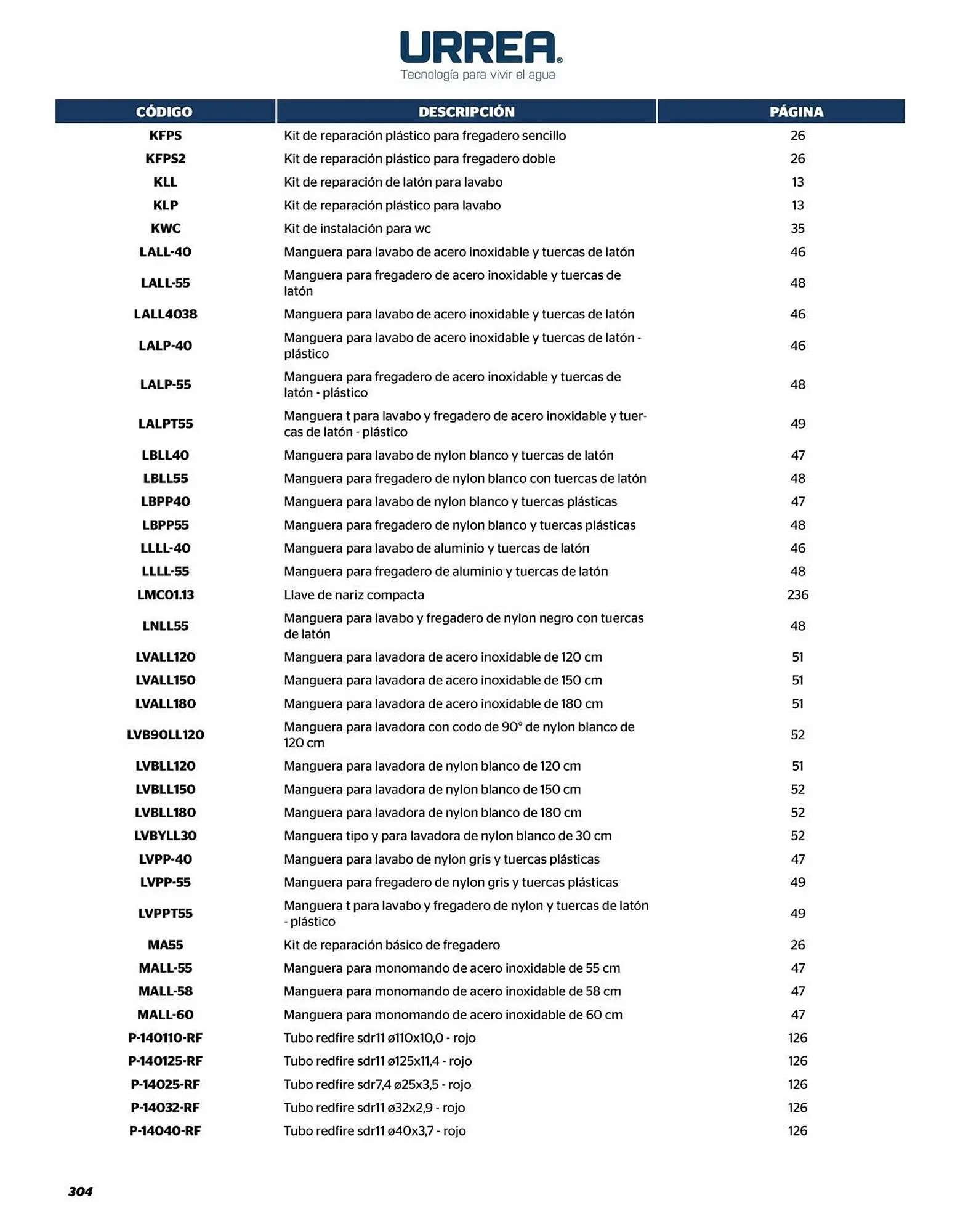 Catálogo de Catálogo Urrea 24 de abril al 31 de diciembre 2026 - Pagina 306
