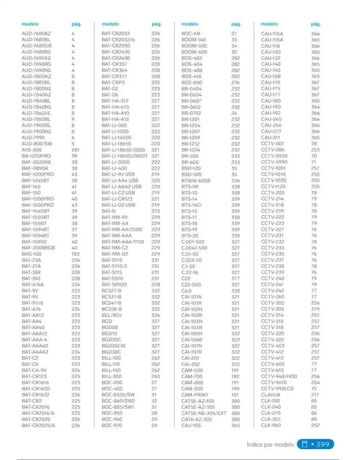 Catálogo de Catálogo 2025 18 de febrero al 31 de diciembre 2025 - Pagina 417
