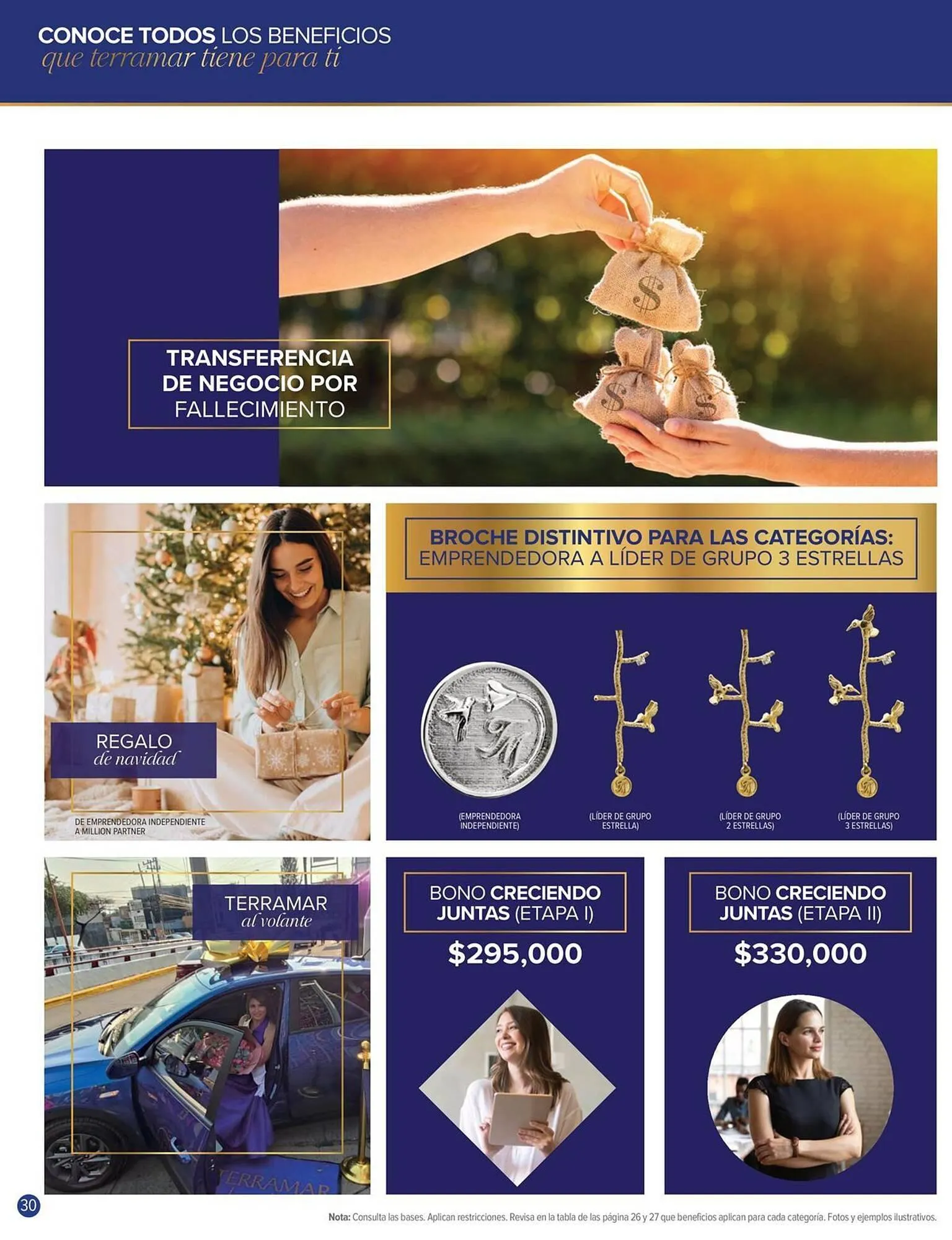 Catálogo de Catálogo Terramar Brands 5 de septiembre al 30 de septiembre 2025 - Pagina 30