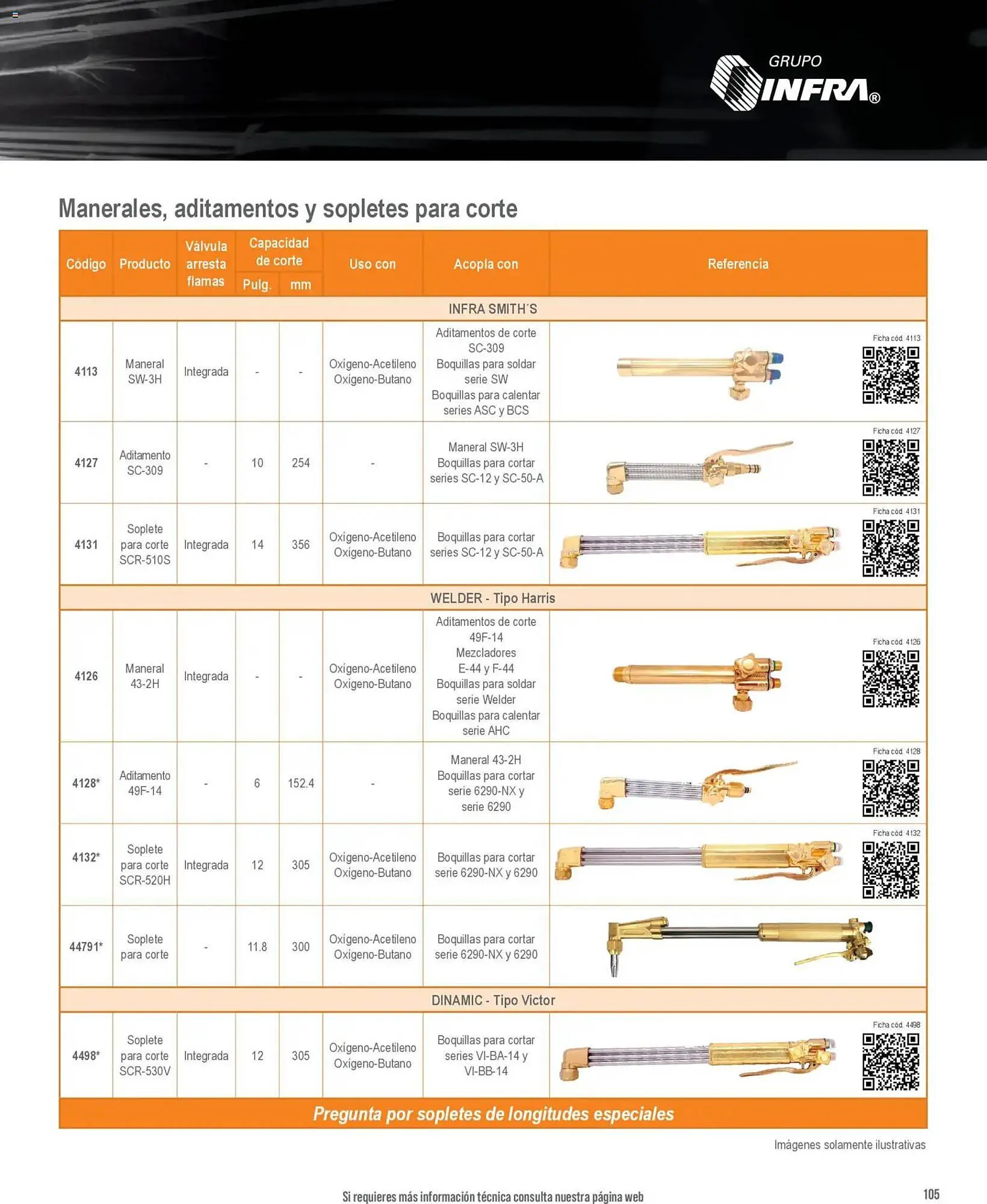 Catálogo de Catálogo Infra 28 de enero al 1 de enero 2027 - Pagina 9