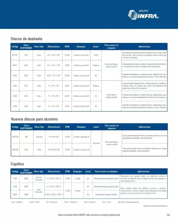 Catálogo de Catálogo 2025 8 de enero al 31 de diciembre 2025 - Pagina 137