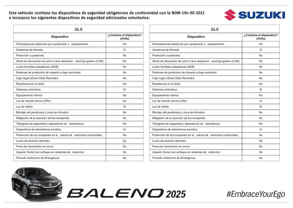 Catálogo de Suzuki Baleno 15 de enero al 31 de diciembre 2025 - Pagina 3