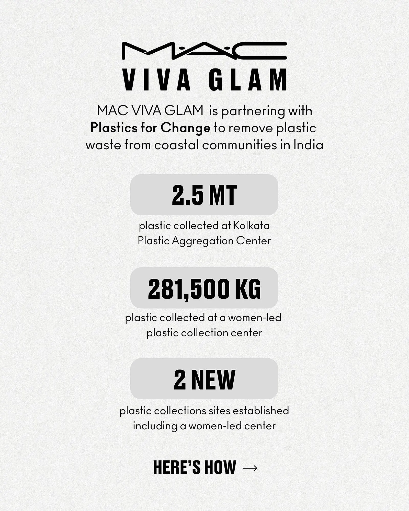 Catálogo de Catálogo MAC Cosmetics 22 de abril al 30 de abril 2026 - Pagina 2