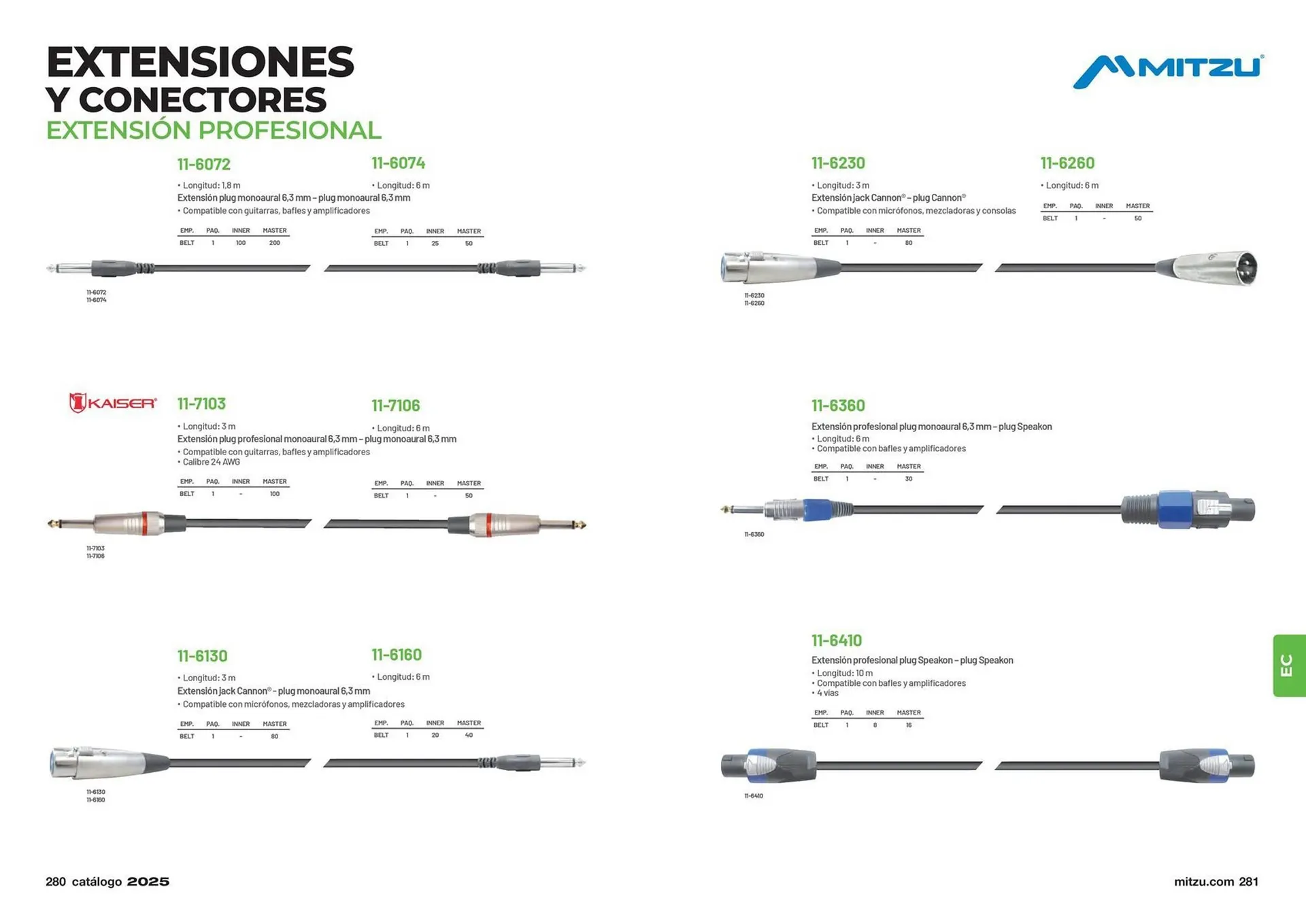 Catálogo de Catálogo Mitzu 14 de enero al 31 de diciembre 2025 - Pagina 142