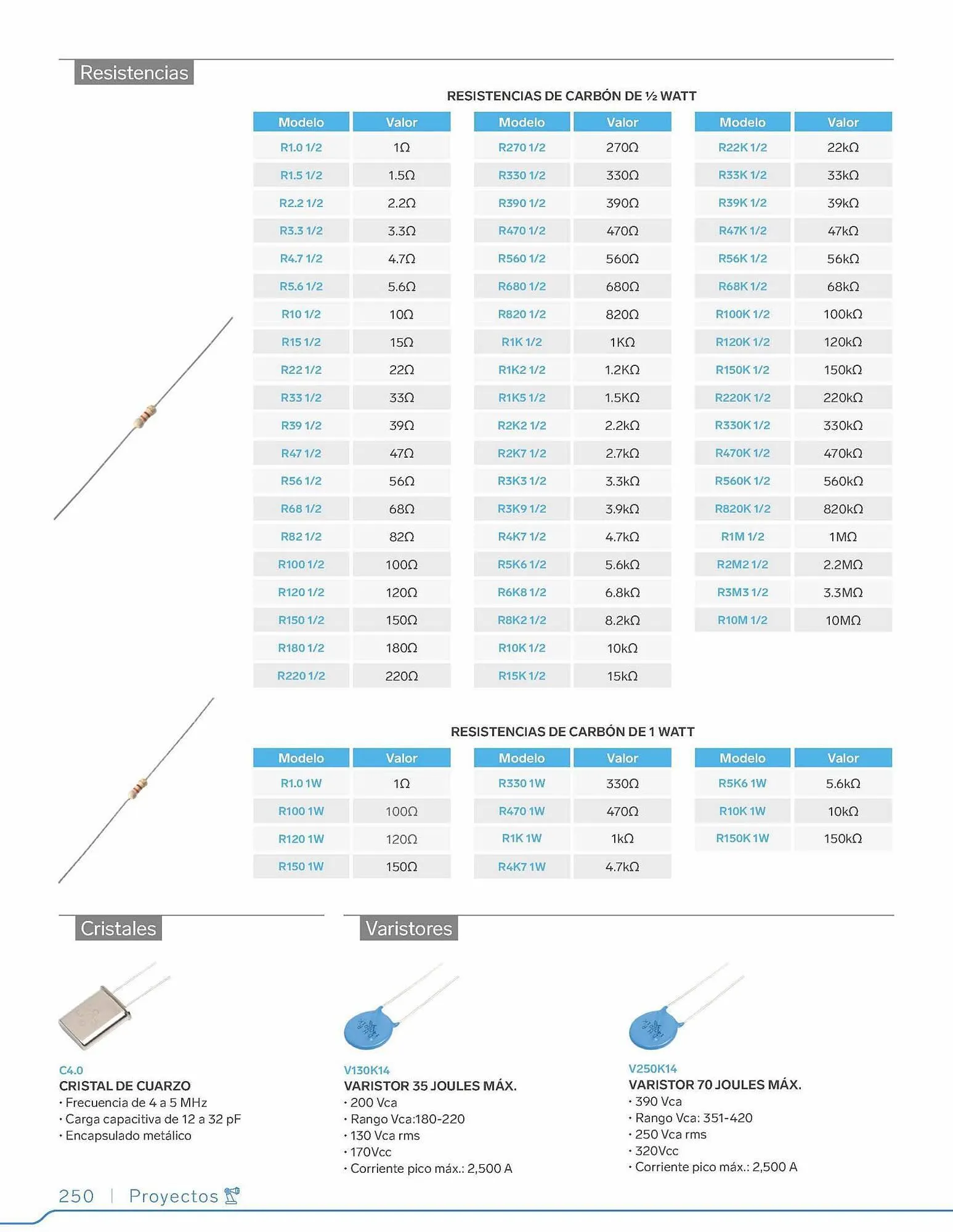 Catálogo de Catálogo Steren 2 de enero al 31 de diciembre 2023 - Pagina 270