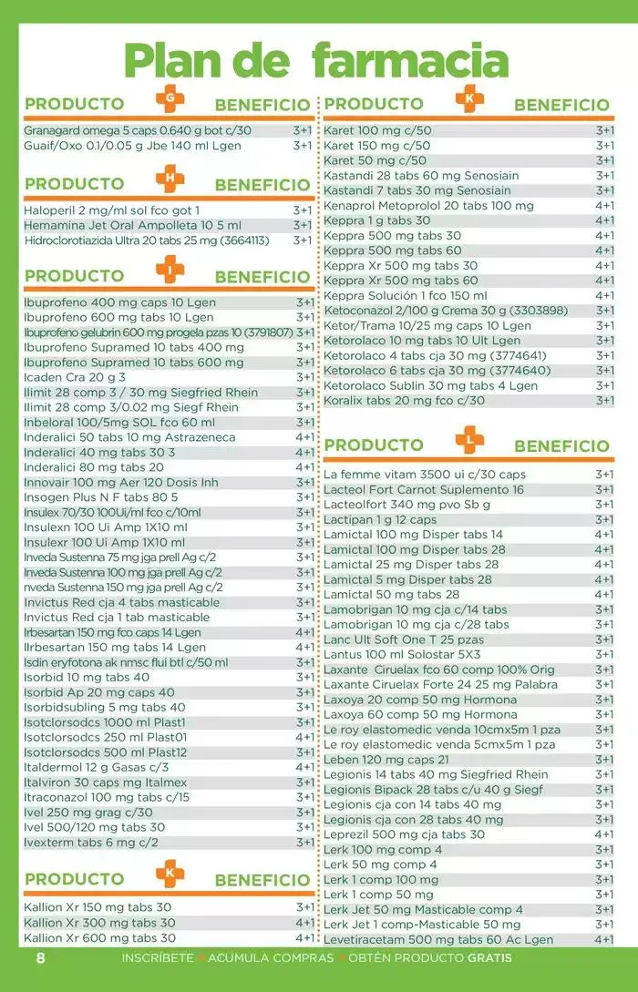 Catálogo de Plan de Farmacia 17 de octubre al 31 de diciembre 2024 - Pagina 8