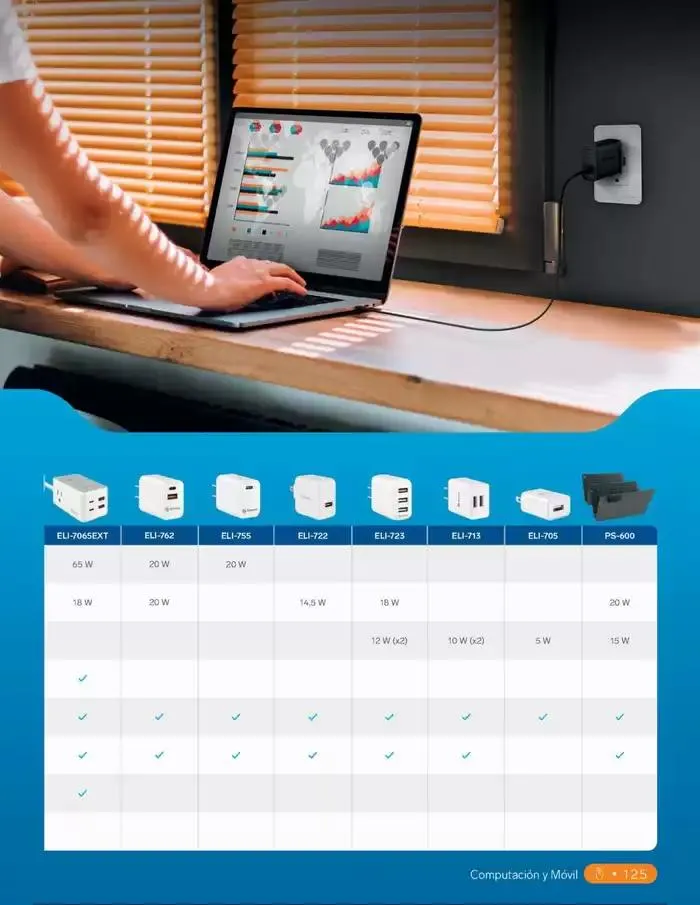 Catálogo de Catálogo 2025 18 de febrero al 31 de diciembre 2025 - Pagina 143