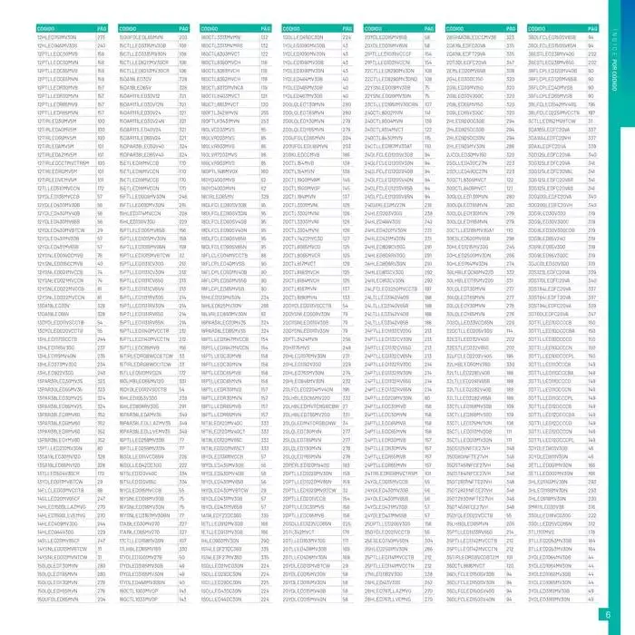 Catálogo de Catálogo 2024 10 de octubre al 31 de enero 2025 - Pagina 7