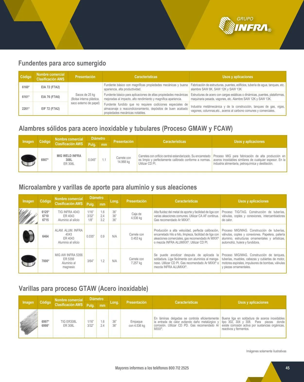 Catálogo de Infra 1 de febrero al 31 de diciembre 2024 - Pagina 47