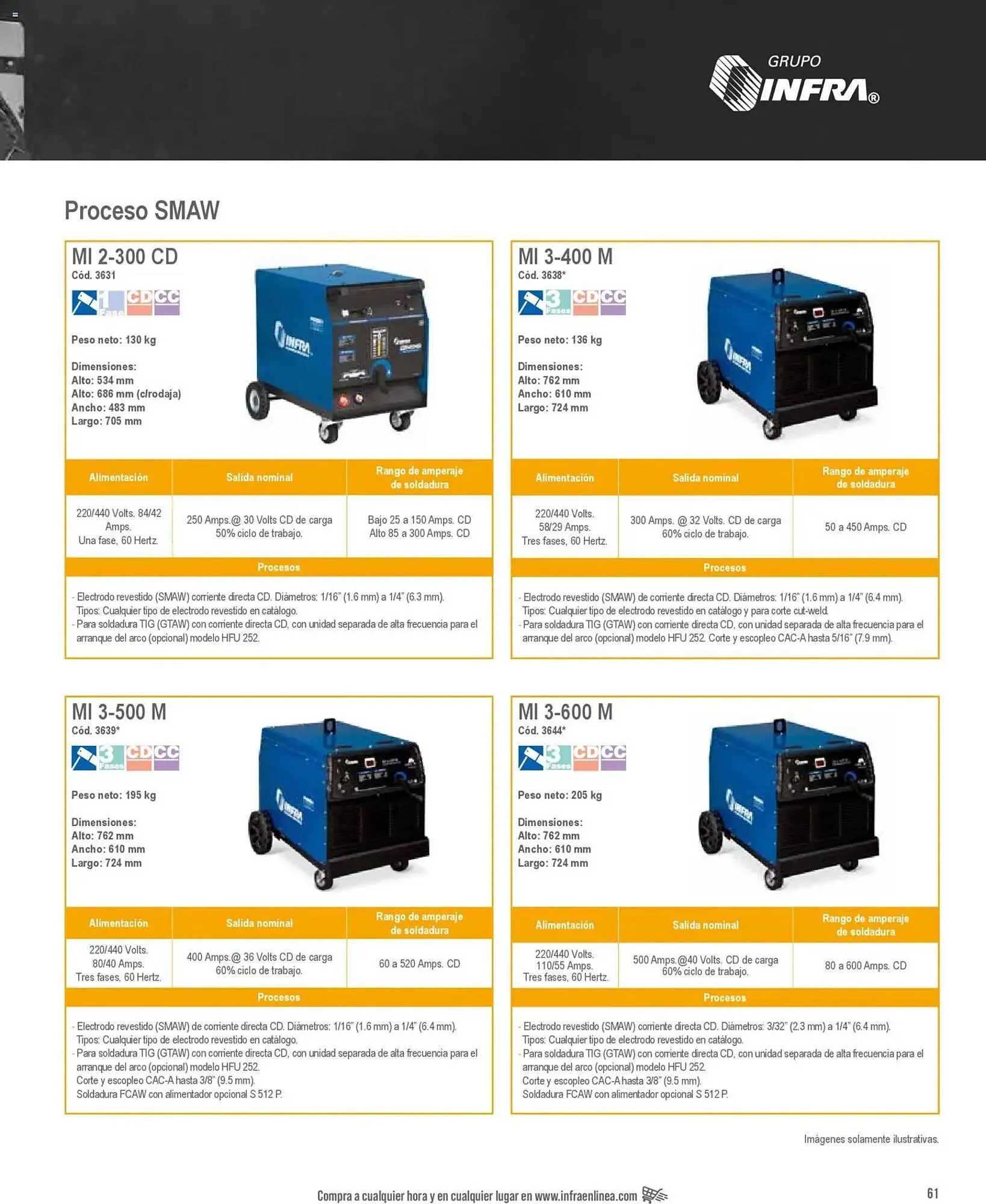 Catálogo de Catálogo Infra 28 de enero al 1 de enero 2027 - Pagina 7