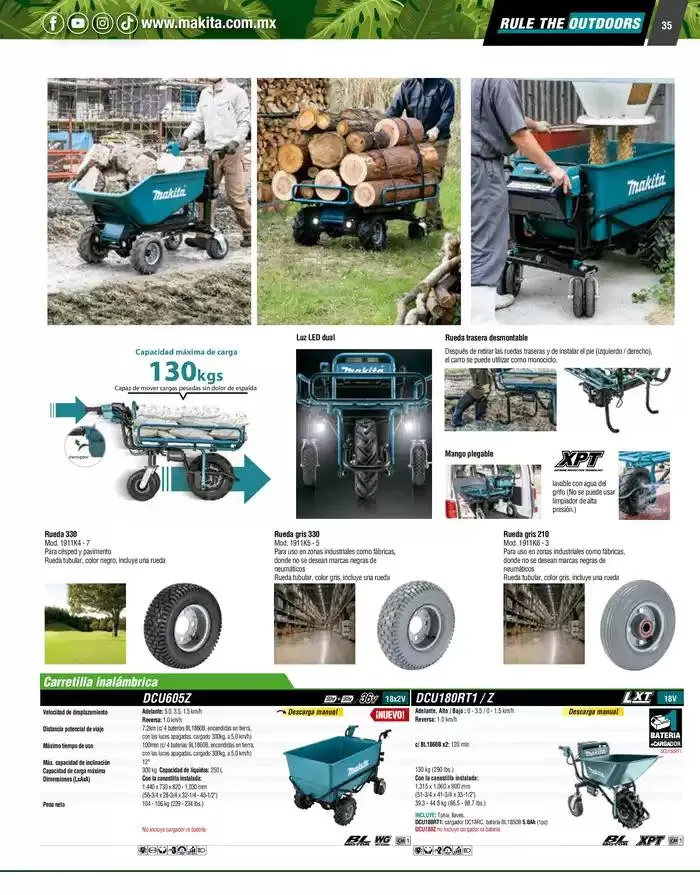 Catálogo de Catálogo OPE 8 de enero al 31 de diciembre 2025 - Pagina 35