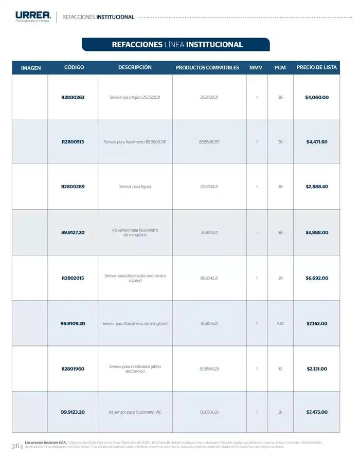 Catálogo de Catálogo Residencial 2025 28 de febrero al 28 de febrero 2026 - Pagina 370