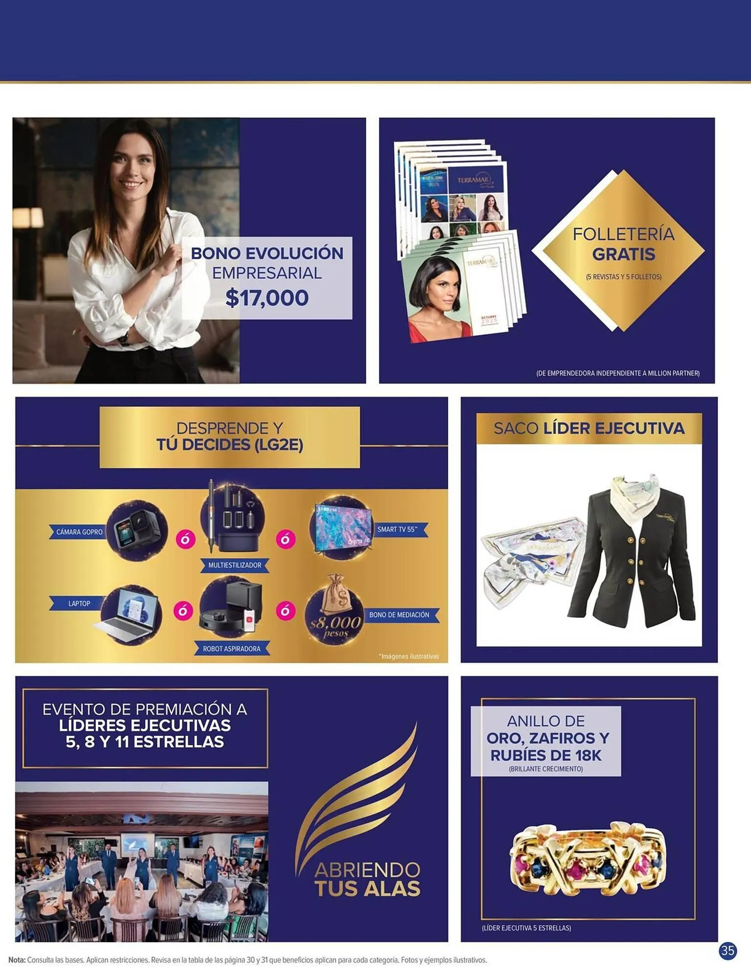 Catálogo de Catálogo Terramar Brands 2 de octubre al 31 de octubre 2025 - Pagina 35
