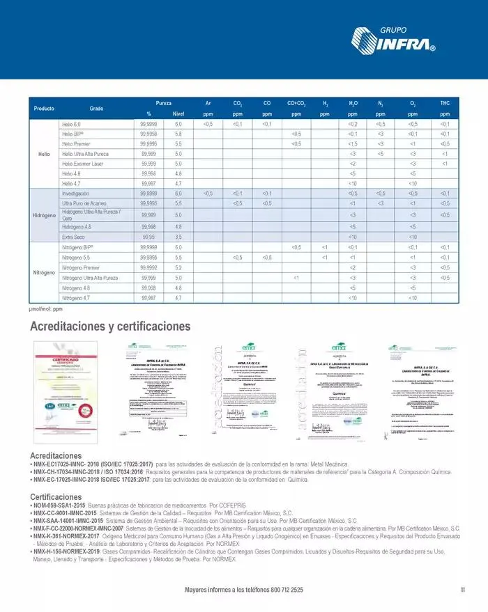 Catálogo de Catálogo 2025 8 de enero al 31 de diciembre 2025 - Pagina 13