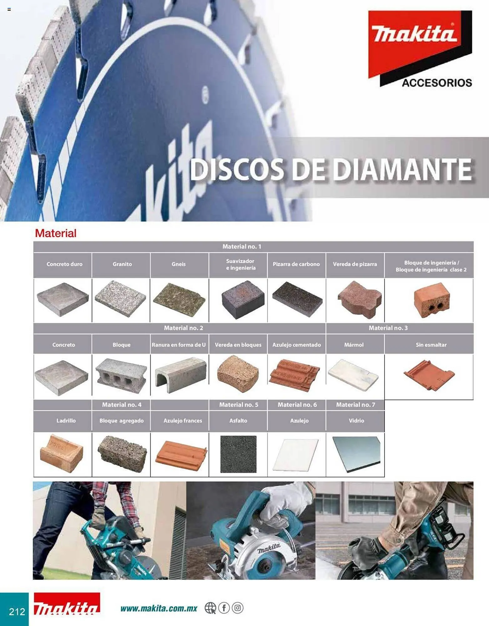 Catálogo de Catálogo Makita 8 de julio al 31 de diciembre 2025 - Pagina 212