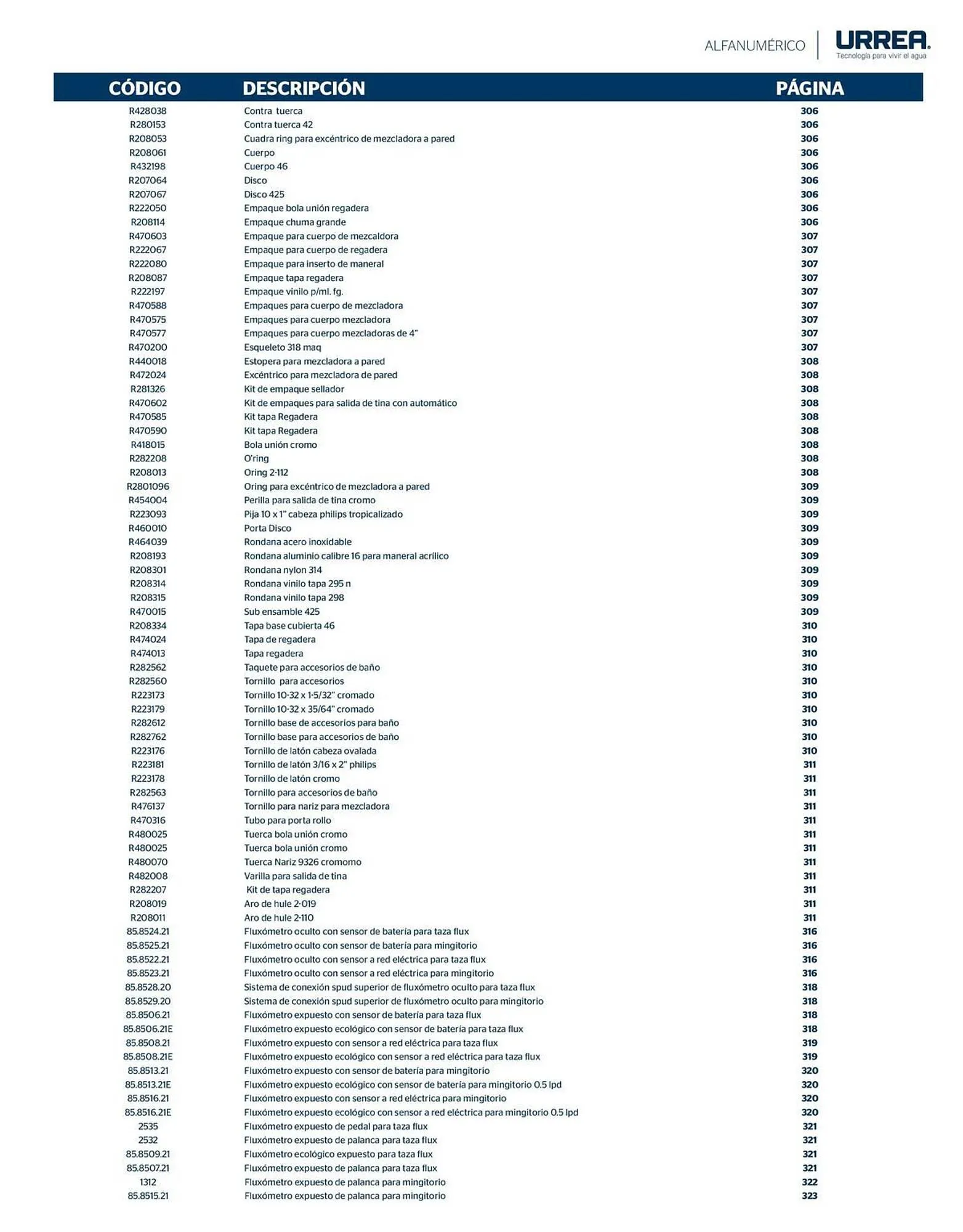 Catálogo de Catálogo Urrea 28 de febrero al 28 de febrero 2026 - Pagina 421