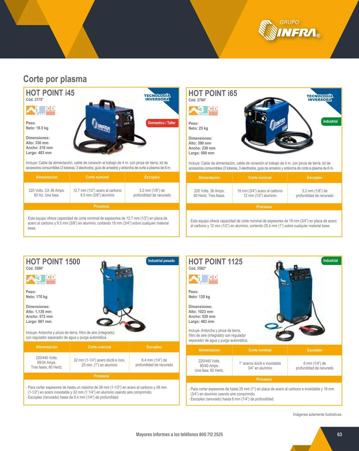 Catálogo de Infra 1 de febrero al 31 de diciembre 2024 - Pagina 65