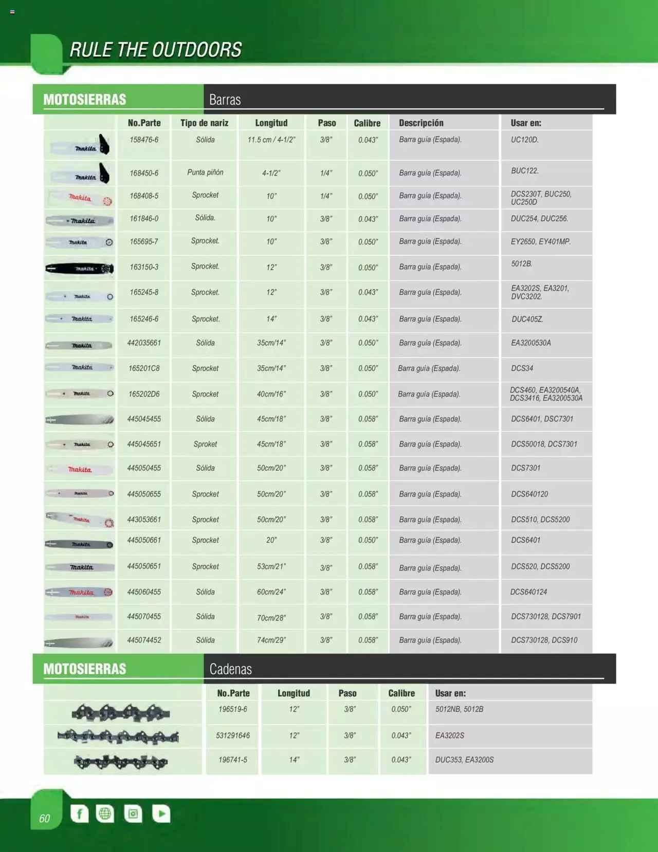 Catálogo de Makita catálogo OPE 16 de mayo al 31 de diciembre 2023 - Pagina 60