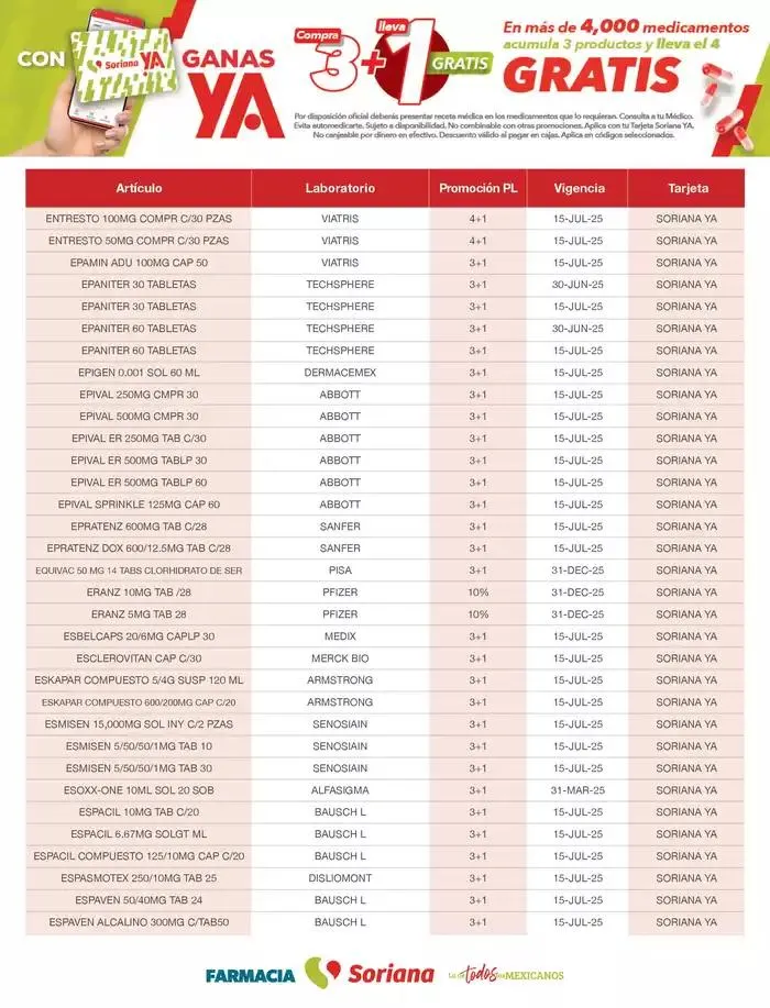 Catálogo de Listado Farmacia Plan de Lealtad 2025 26 de febrero al 14 de julio 2025 - Pagina 34