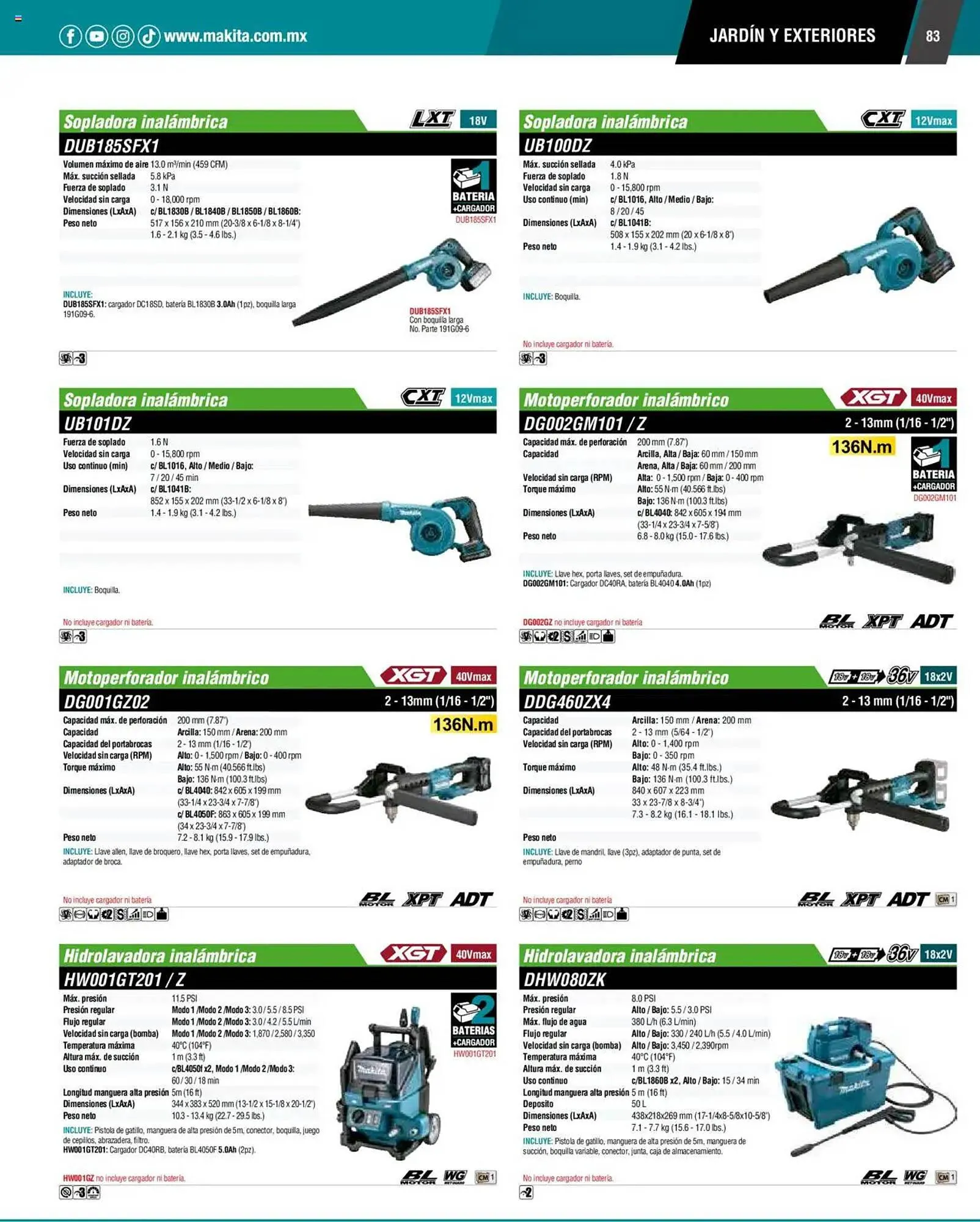 Catálogo de Catálogo Makita 4 de septiembre al 1 de julio 2026 - Pagina 83