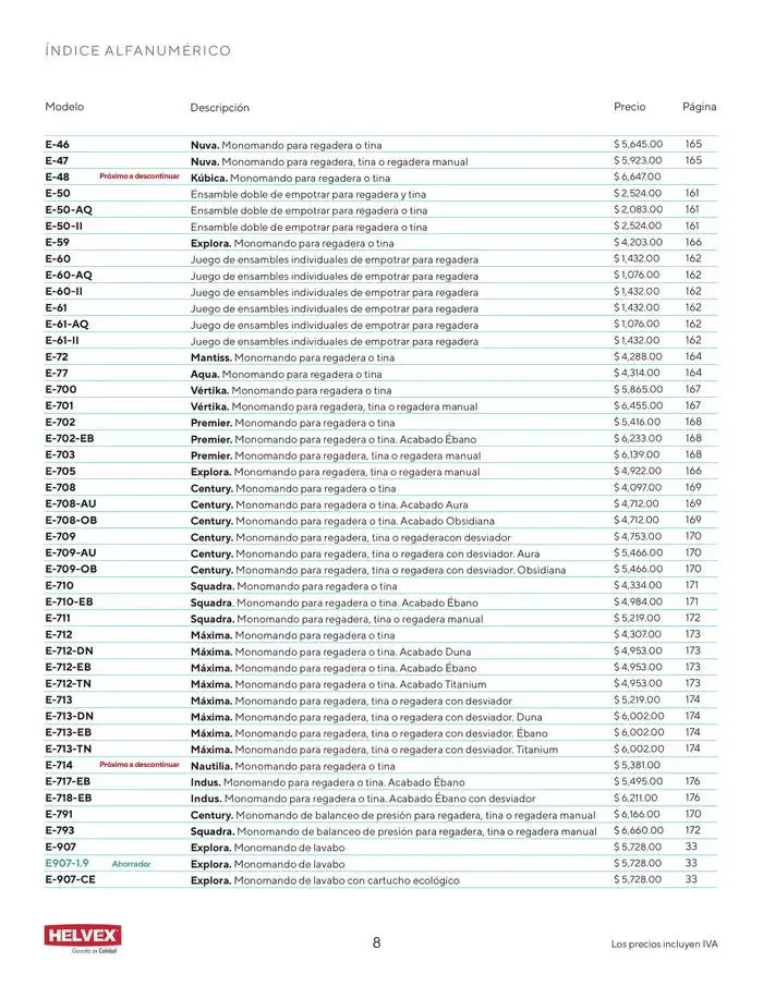 Catálogo de Catálogo Marzo 2025 17 de marzo al 31 de marzo 2025 - Pagina 8