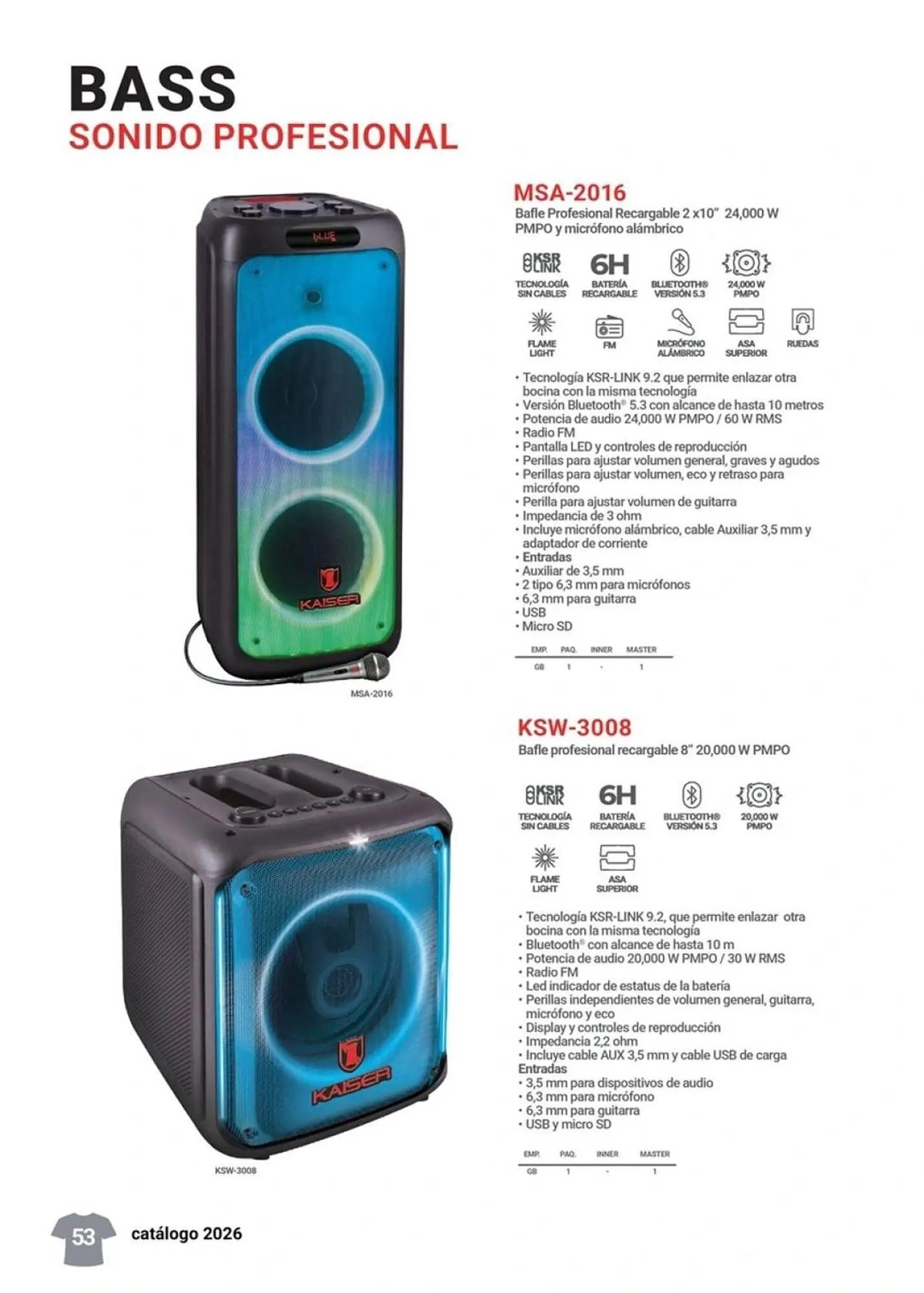 Catálogo de Catálogo Mitzu 24 de febrero al 28 de febrero 2026 - Pagina 54