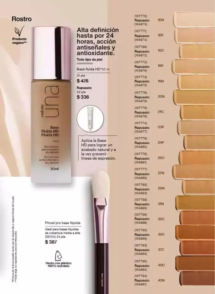 Catálogo de Revista Natura Ciclo 8 2025 1 de agosto al 31 de agosto 2025 - Pagina 68