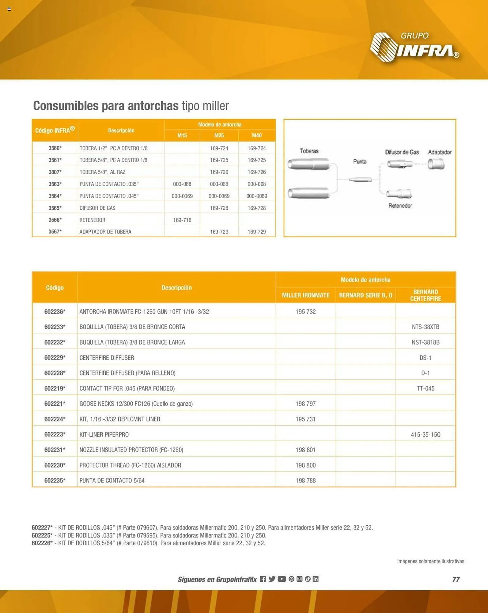 Catálogo de Catálogo Infra 1 de febrero al 31 de diciembre 2023 - Pagina 79