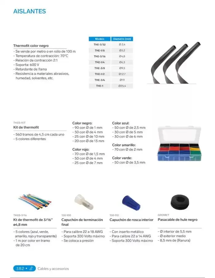 Catálogo de Catálogo 2025 18 de febrero al 31 de diciembre 2025 - Pagina 400