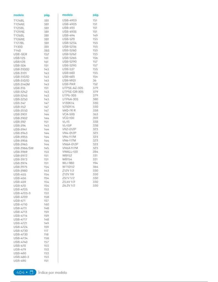 Catálogo de Catálogo 2025 18 de febrero al 31 de diciembre 2025 - Pagina 422