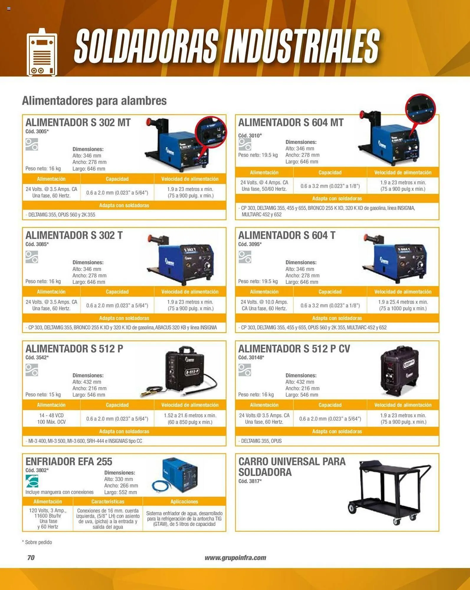 Catálogo de Catálogo Infra 1 de febrero al 31 de diciembre 2023 - Pagina 72