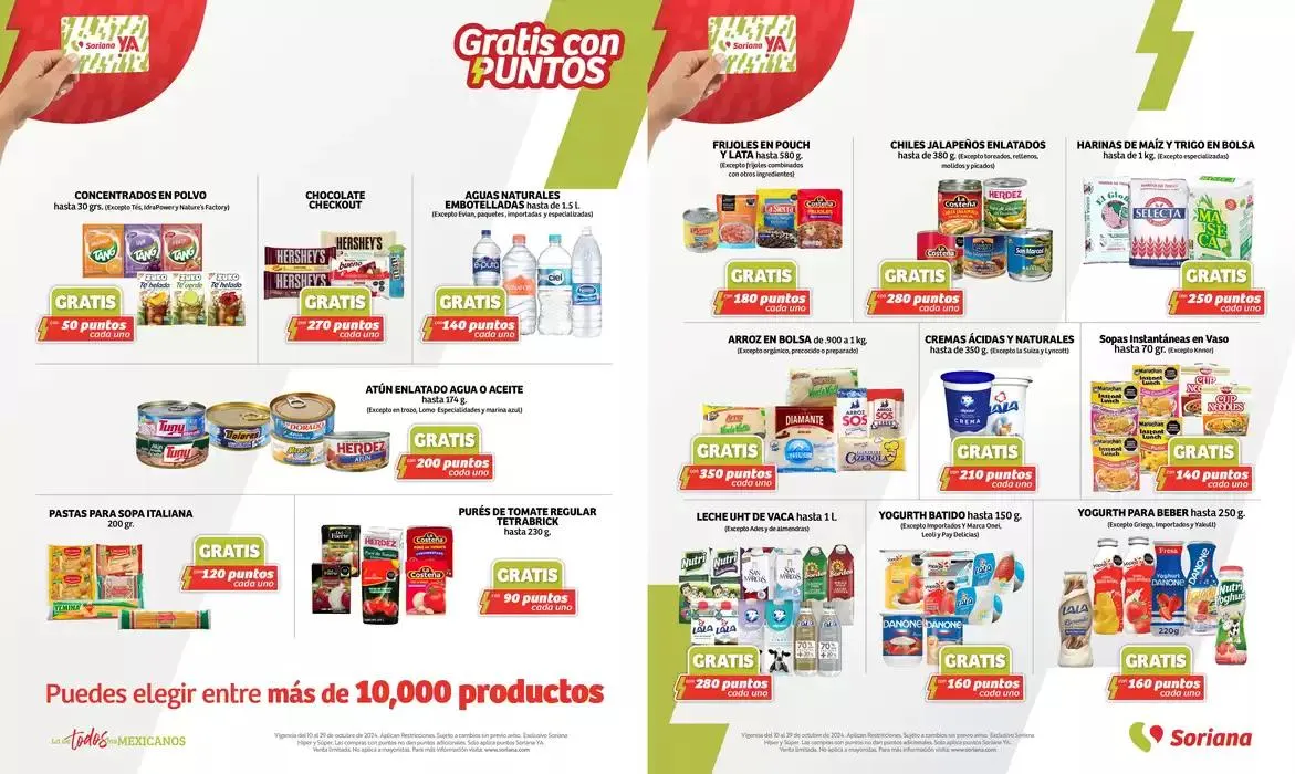 Catálogo de Folleto Vencimiento de Puntos Híper 15 de octubre al 29 de octubre 2024 - Pagina 3